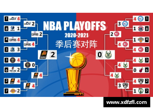 信誉好的菠菜导航网大全新浪NBA：最新战况、球员动态及深度分析