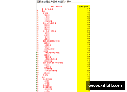 信誉好的菠菜导航网大全NBA球星税负分析：税金高达收入多少？