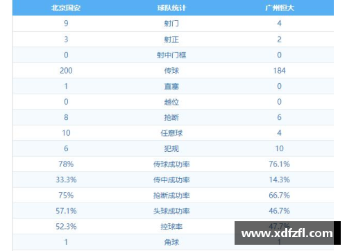 信誉好的菠菜导航网大全国安客场逼平建业，保持不败战绩 - 副本