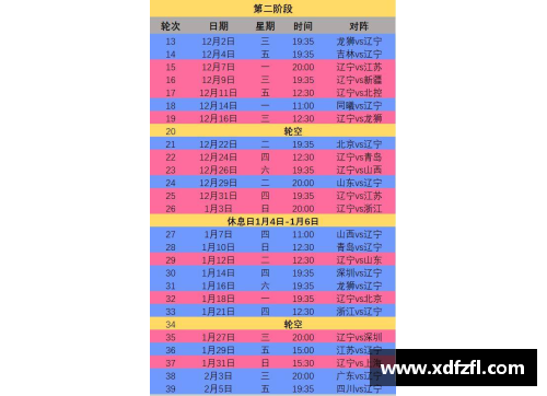 信誉好的菠菜导航网大全CBA2021赛季第二阶段赛程确定，各队备战备战全力冲刺 - 副本 (2)