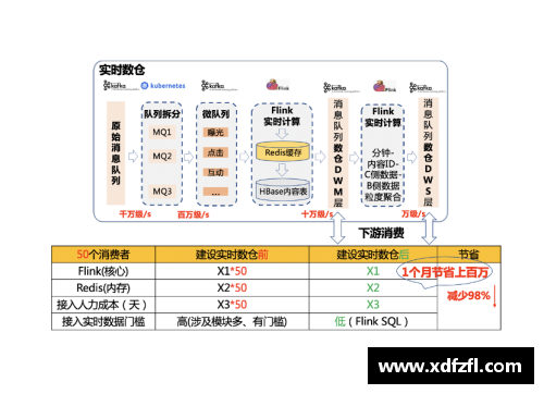 信誉好的菠菜导航网大全韩国足球排名实时更新：目前排名和前景分析 - 副本