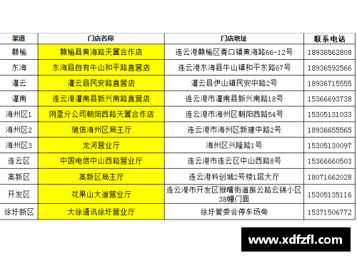 信誉好的菠菜导航网大全CBA下季或推进升级赛首次引入复杂升降级赛制 - 副本